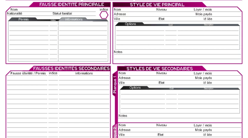 Fiche de personnage SR6 - Générique V1.00 - Par Morphée the Joker sur Shadowrun-jdr.fr_Page_1